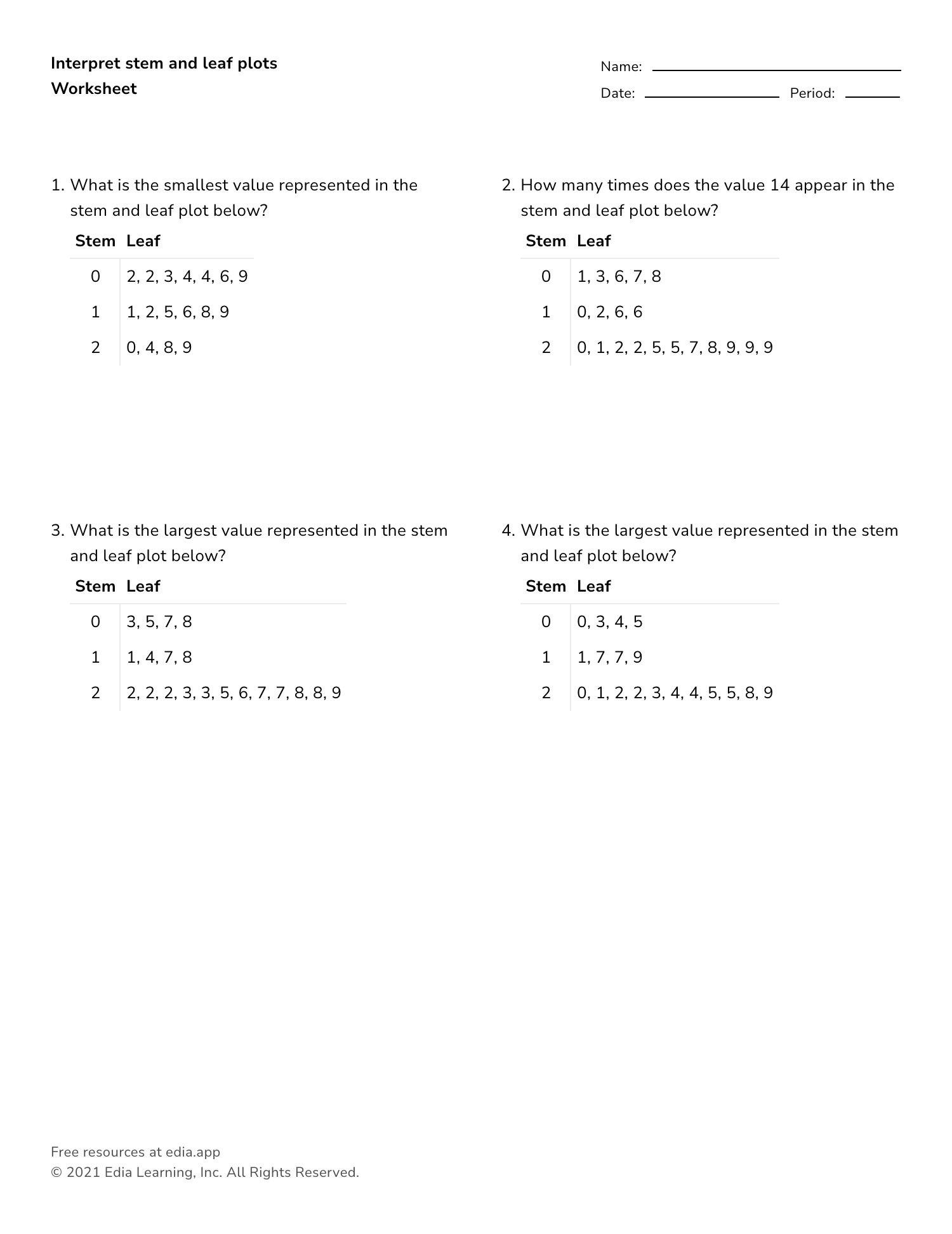 Interpret Stem And Leaf Plots - Worksheet Regarding Stem And Leaf Plots Worksheet
