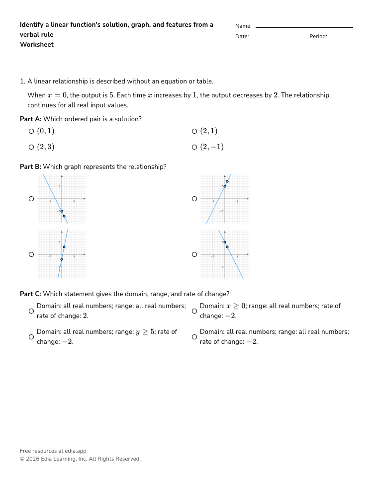 Identify a linear function's solution, graph, and features from a ...