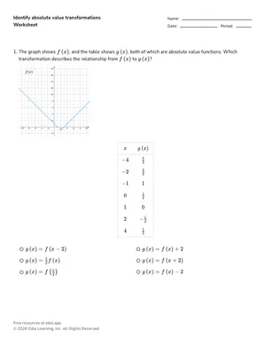 Identify absolute value transformations worksheet preview