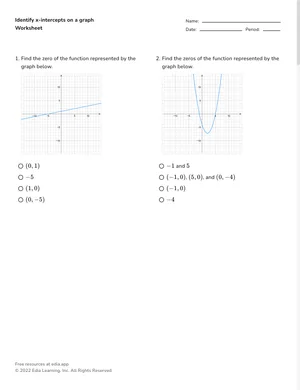 Identify x-intercepts from graphs and forms worksheet preview