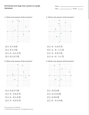 Find domain and range from graphs worksheet preview