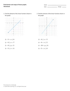 Find domain and range of linear graphs worksheet preview
