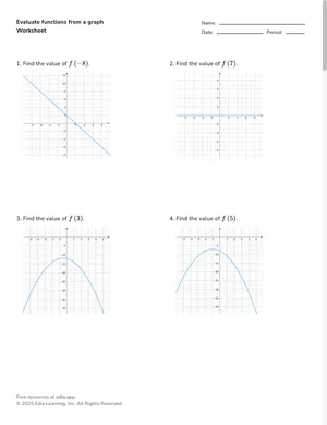 Evaluate functions from graphs worksheet preview