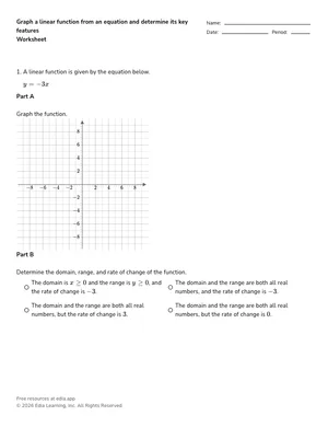 Graph a linear function from an equation and determine its key features worksheet preview