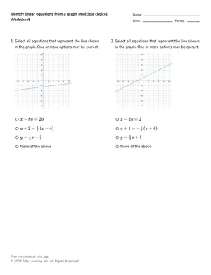 Identify linear equations from a graph (multiple choice) worksheet preview