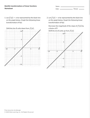 Identify transformations of linear functions worksheet preview