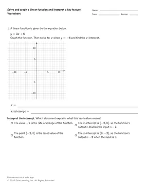 Solve and graph a linear function and interpret a key feature worksheet preview