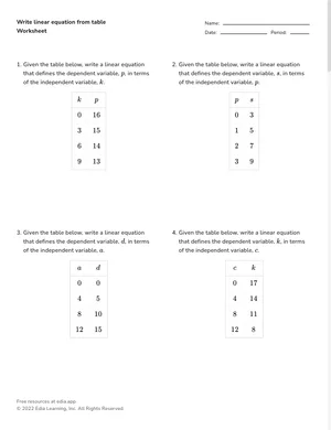 Write linear equation from table worksheet preview