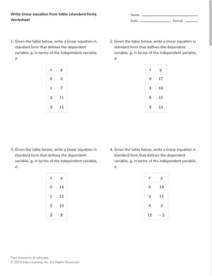 Write linear equation from table (standard form) worksheet preview