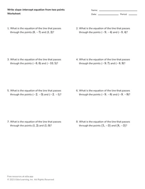 Write slope-intercept equation from two points worksheet preview