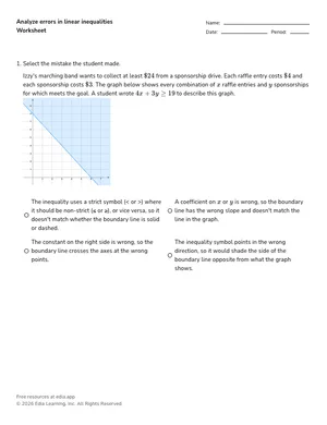 Analyze errors in linear inequalities worksheet preview