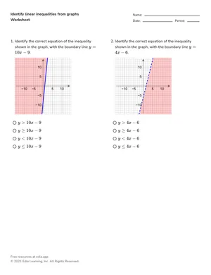 Identify linear inequalities from graphs worksheet preview