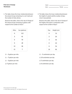 Find rate of change worksheet preview