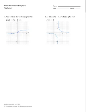 End behavior of certain graphs worksheet preview