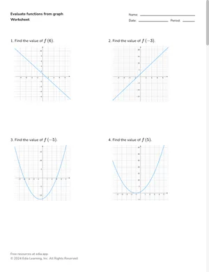 Evaluate functions from graph worksheet preview