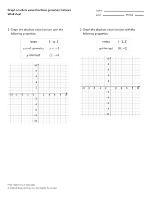 Graph absolute value functions given key features worksheet preview