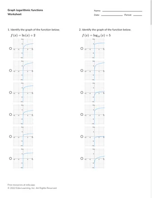 Graph logarithmic functions worksheet preview