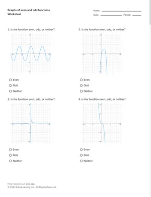 Graphs of even and odd functions worksheet preview