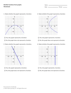 Identify whether relation is a function worksheet preview