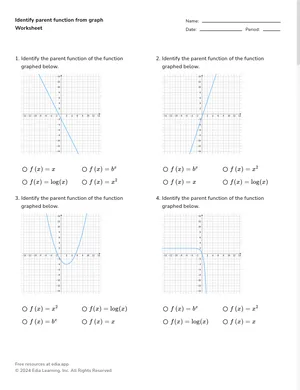 Identify parent function from graph worksheet preview
