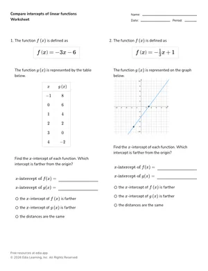 Compare intercepts of linear functions worksheet preview