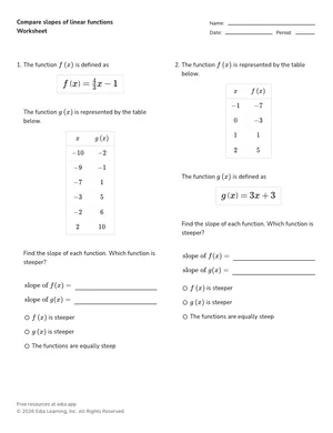Compare slopes of linear functions worksheet preview