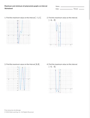 Maximum and minimum of polynomial graphs on interval worksheet preview