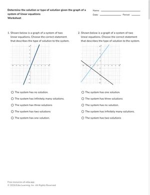 Determine the solution or type of solution given the graph of a system of linear equations worksheet preview