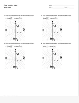 Graph values on the polar complex plane worksheet preview