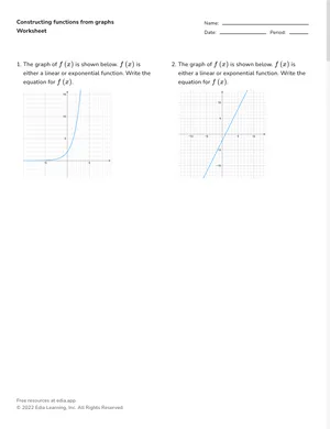 Constructing functions from graphs worksheet preview