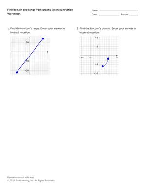 Find domain and range from graphs (interval notation) worksheet preview
