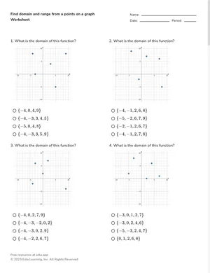 Find domain and range from a points on a graph worksheet preview