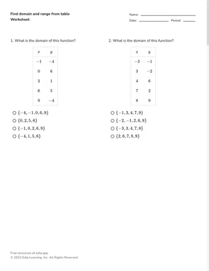 Find domain and range from table worksheet preview