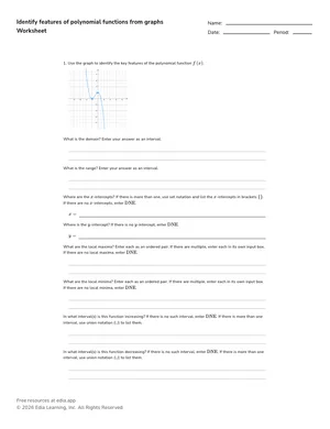 Identify features of polynomial functions from graphs worksheet preview