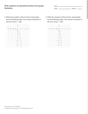 Write equations of exponential functions from graphs worksheet preview