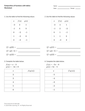 Composition of functions with tables worksheet preview
