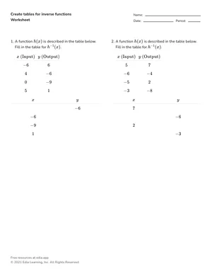Create tables for inverse functions worksheet preview