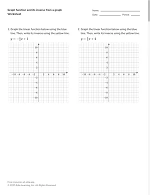 Graph function and its inverse from a graph worksheet preview