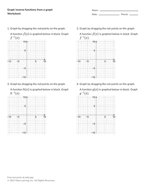 Graph inverse functions from a graph worksheet preview