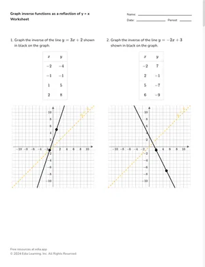 Graph inverse functions as a reflection of y = x worksheet preview