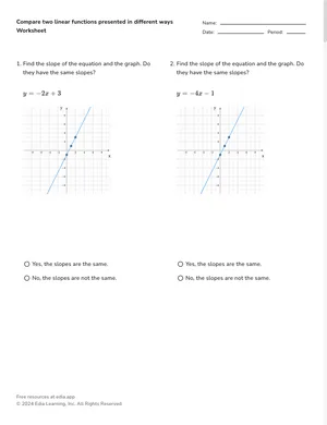 Determine and compare slopes of linear functions in different formats worksheet preview