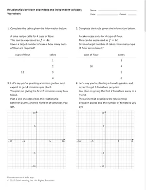 Relationships between dependent and independent variables worksheet preview