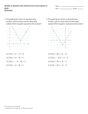 Identify an absolute value function from its key features or graph worksheet preview