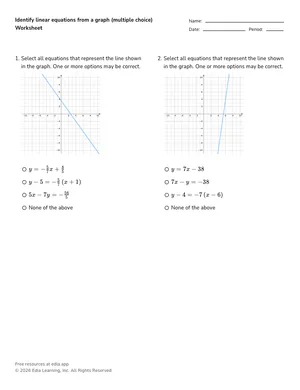 Identify linear equations from a graph (multiple choice) worksheet preview