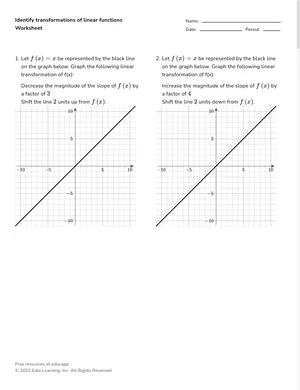 Identify transformations of linear functions worksheet preview