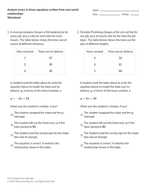 Analyze errors in linear equations written from real-world relationships worksheet preview