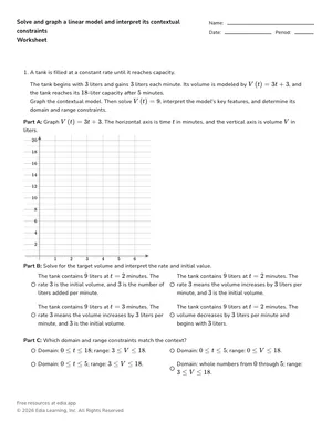 Solve and graph a linear model and interpret its contextual constraints worksheet preview