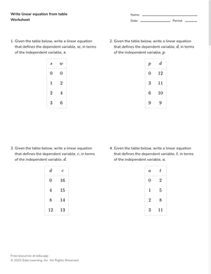 Write linear equation from table worksheet preview