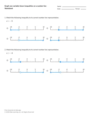 Graph one-variable linear inequalities on a number line worksheet preview