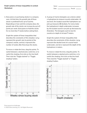 Graph systems of linear inequalities in context worksheet preview